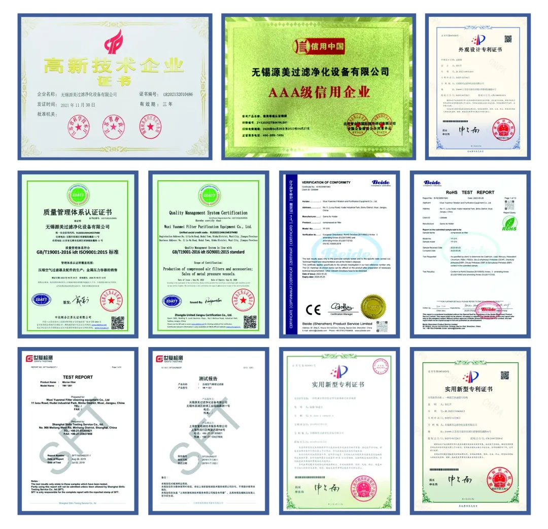 Квалификации компании Yuanmei